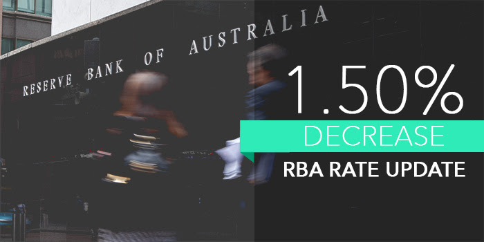 RBA rate update